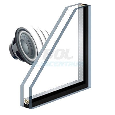 Dubbelglas Geluidswerend HR++