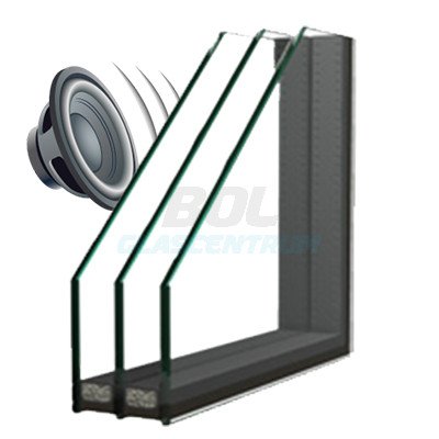 Triple Glas HR+++ Geluidswerend