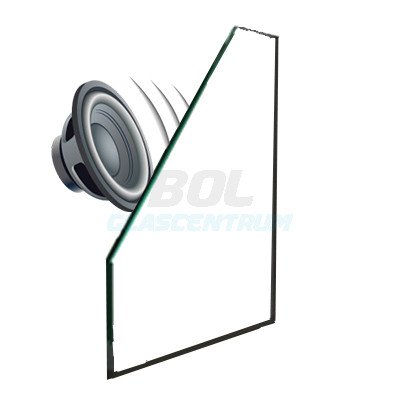 Geluidswerend glas