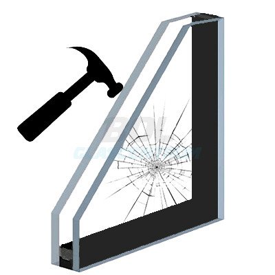 HR++ Glas 15 Jaar Garantie Gelaagd