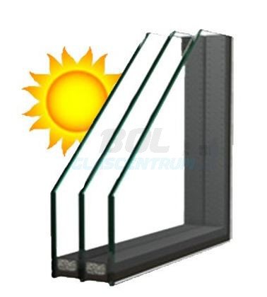 Triple Glas HR+++ Zonwerend